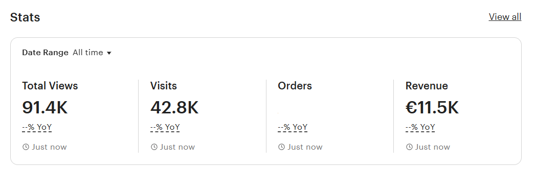 Etsy store dashboard