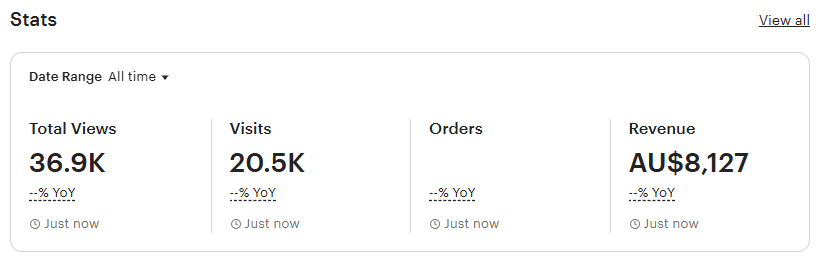 Etsy store dashboard
